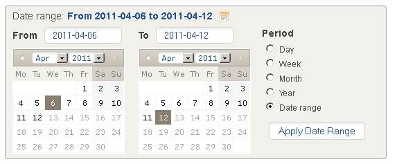 calendar custom date range analytics