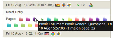 Time on page in the real time visitors widget