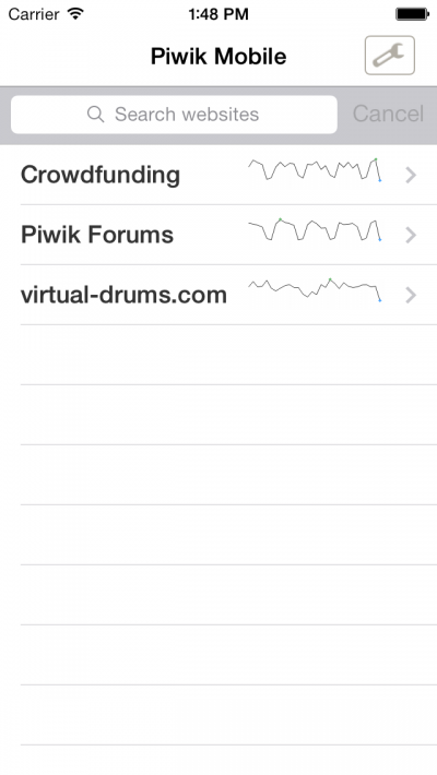 Piwik Mobile 1 - Websites - iOS 7 Preview